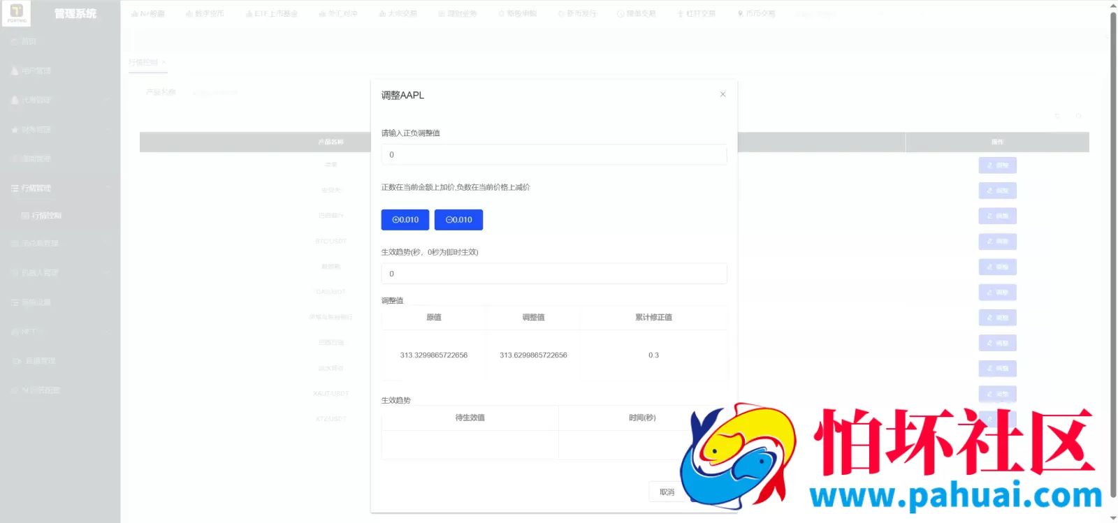 TURINGEX多语言股票交易所源码 永续合约+交割合约+现货交易+C2C+dapp登录+跟单交易+ai矿池理财+行情控制程序 全开源