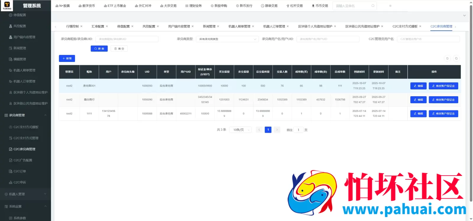 TURINGEX多语言股票交易所源码 永续合约+交割合约+现货交易+C2C+dapp登录+跟单交易+ai矿池理财+行情控制程序 全开源