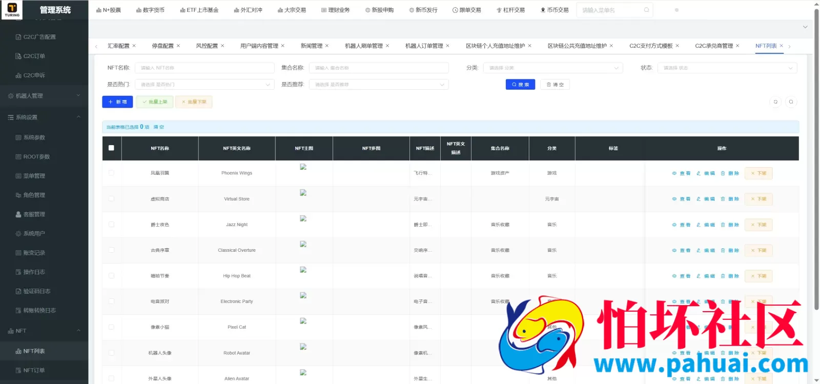 TURINGEX多语言股票交易所源码 永续合约+交割合约+现货交易+C2C+dapp登录+跟单交易+ai矿池理财+行情控制程序 全开源