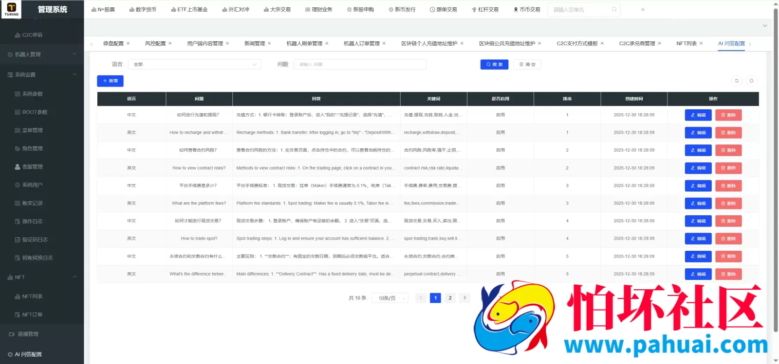 TURINGEX多语言股票交易所源码 永续合约+交割合约+现货交易+C2C+dapp登录+跟单交易+ai矿池理财+行情控制程序 全开源