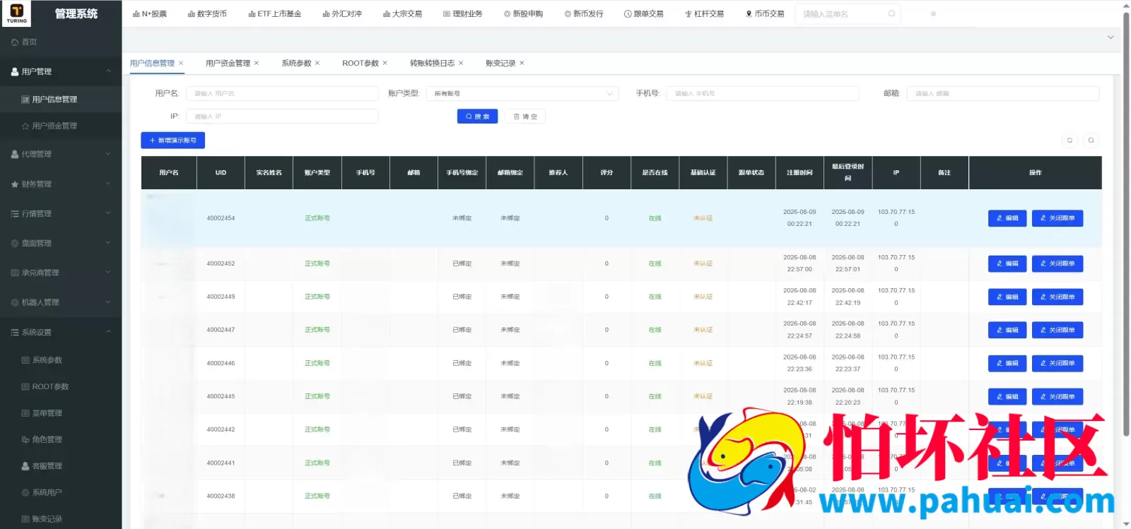 TURINGEX多语言股票交易所源码 永续合约+交割合约+现货交易+C2C+dapp登录+跟单交易+ai矿池理财+行情控制程序 全开源