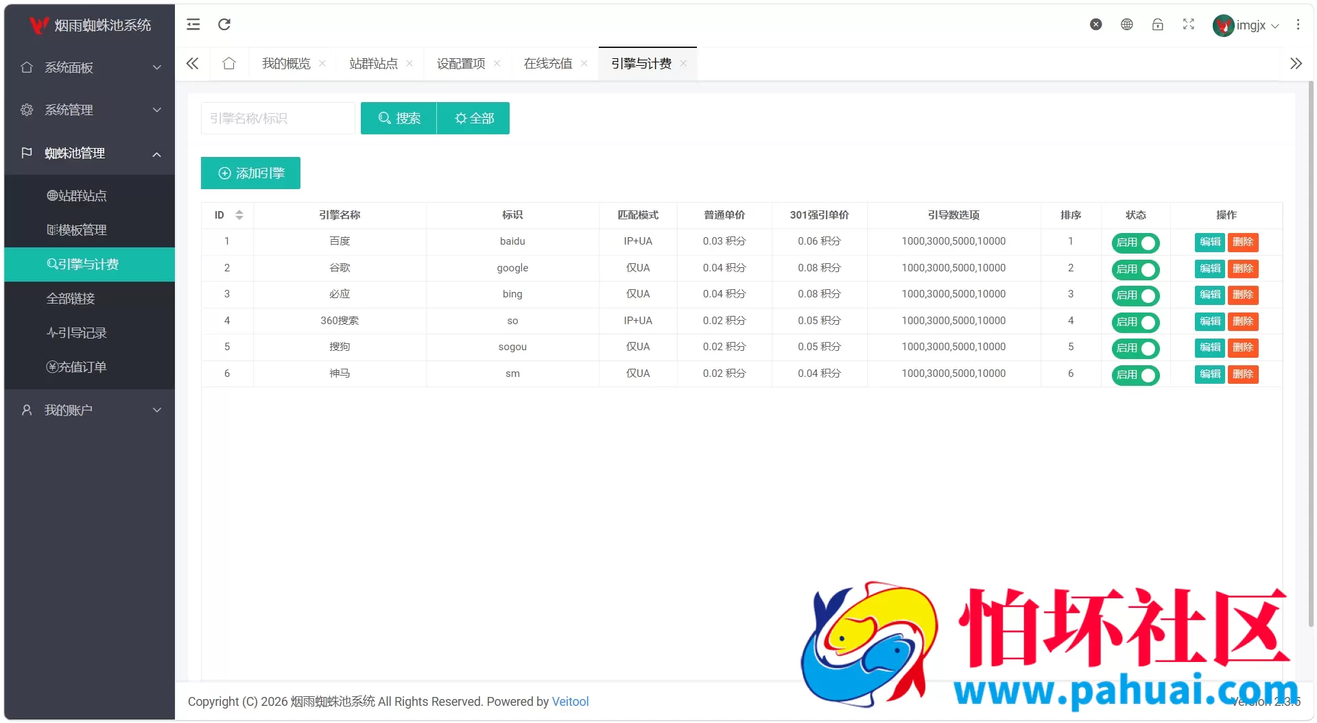 最新多用户站群蜘蛛池程序 SaaS系统 积分 六大引擎计费 易支付对接源码