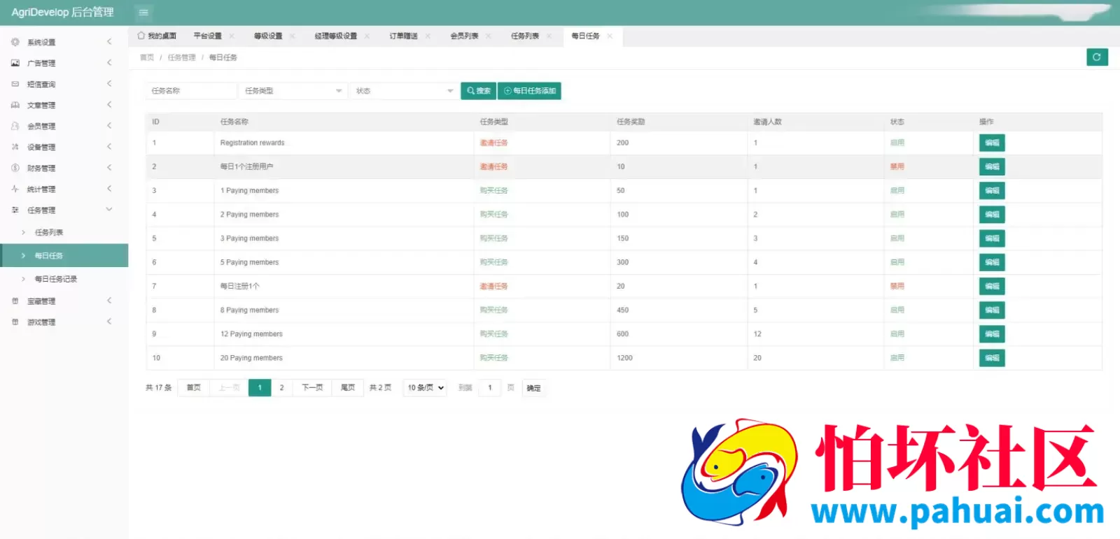 海外版理财系统源码 国际投资理财系统源码 项目投资理财程序源码