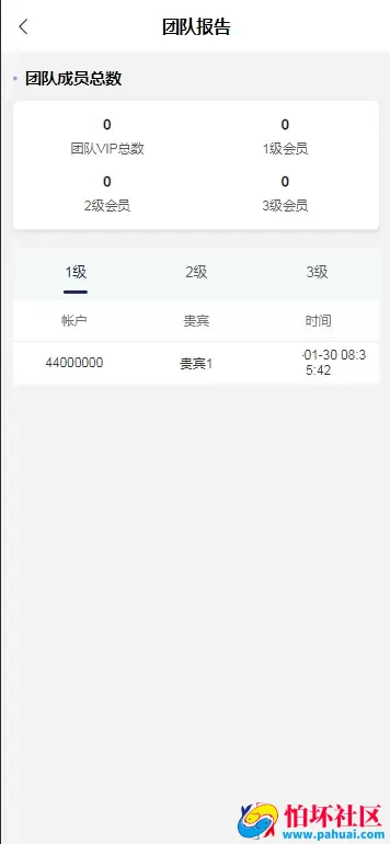 REMDO海外刷单源码 完整的代理团队系统程序 带基金理财功能 前端vue编译后+后端laravel