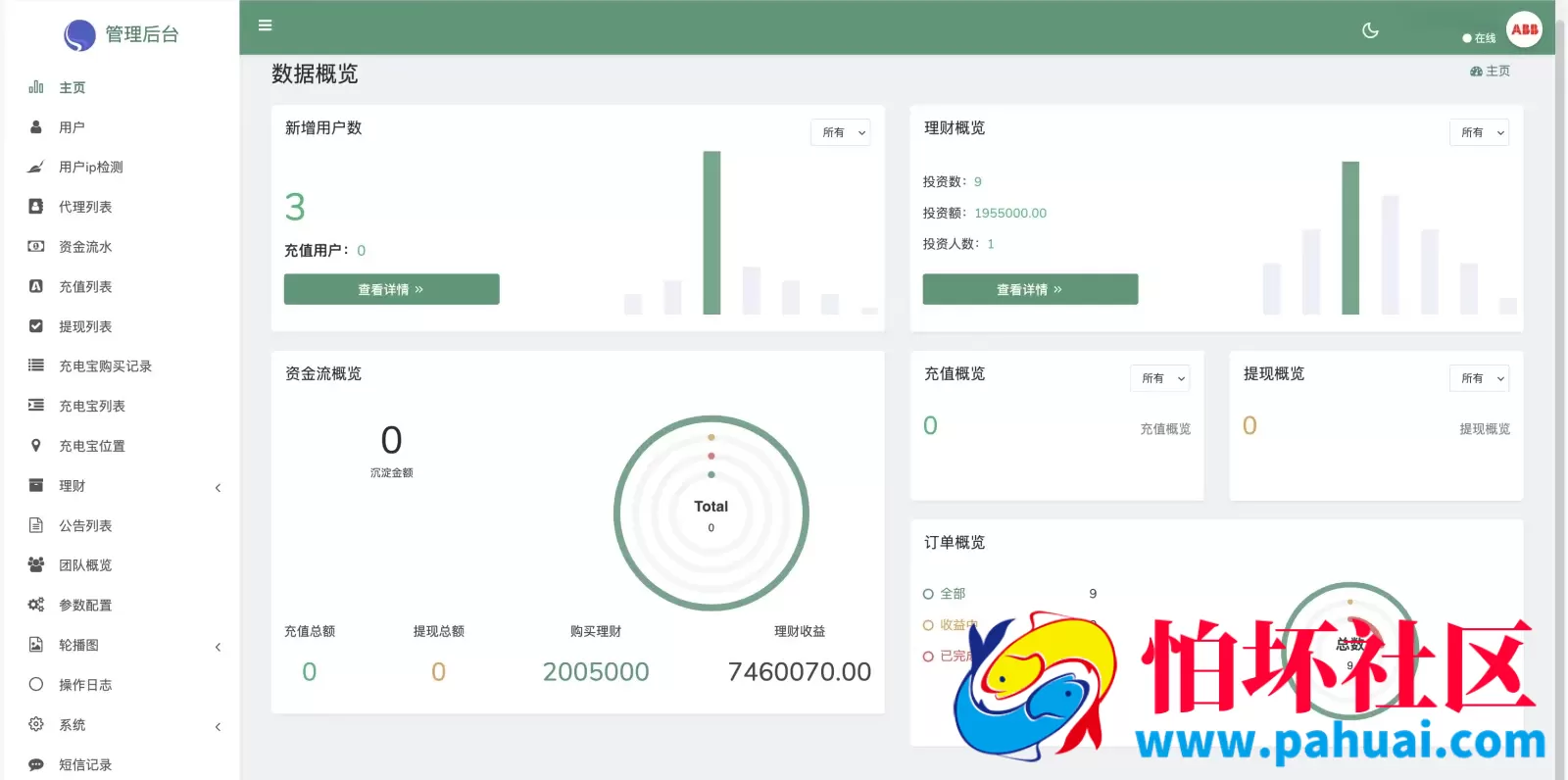 ABB双语言共享充电宝投资理财源码 五级分销返利+地图显示模式 vue编译后前端程序