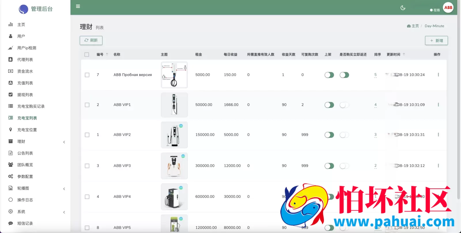 ABB双语言共享充电宝投资理财源码 五级分销返利+地图显示模式 vue编译后前端程序