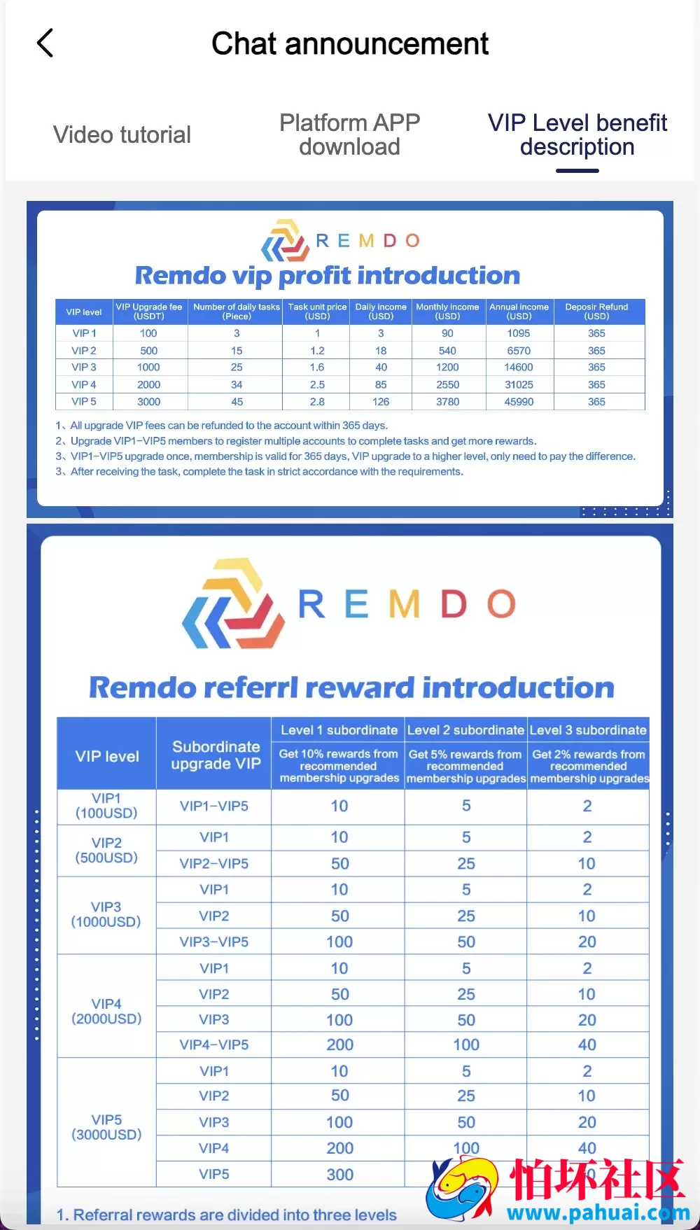 REMDO海外点赞刷单投资理财源码 英文刷单理财盘程序 vue编译后前端