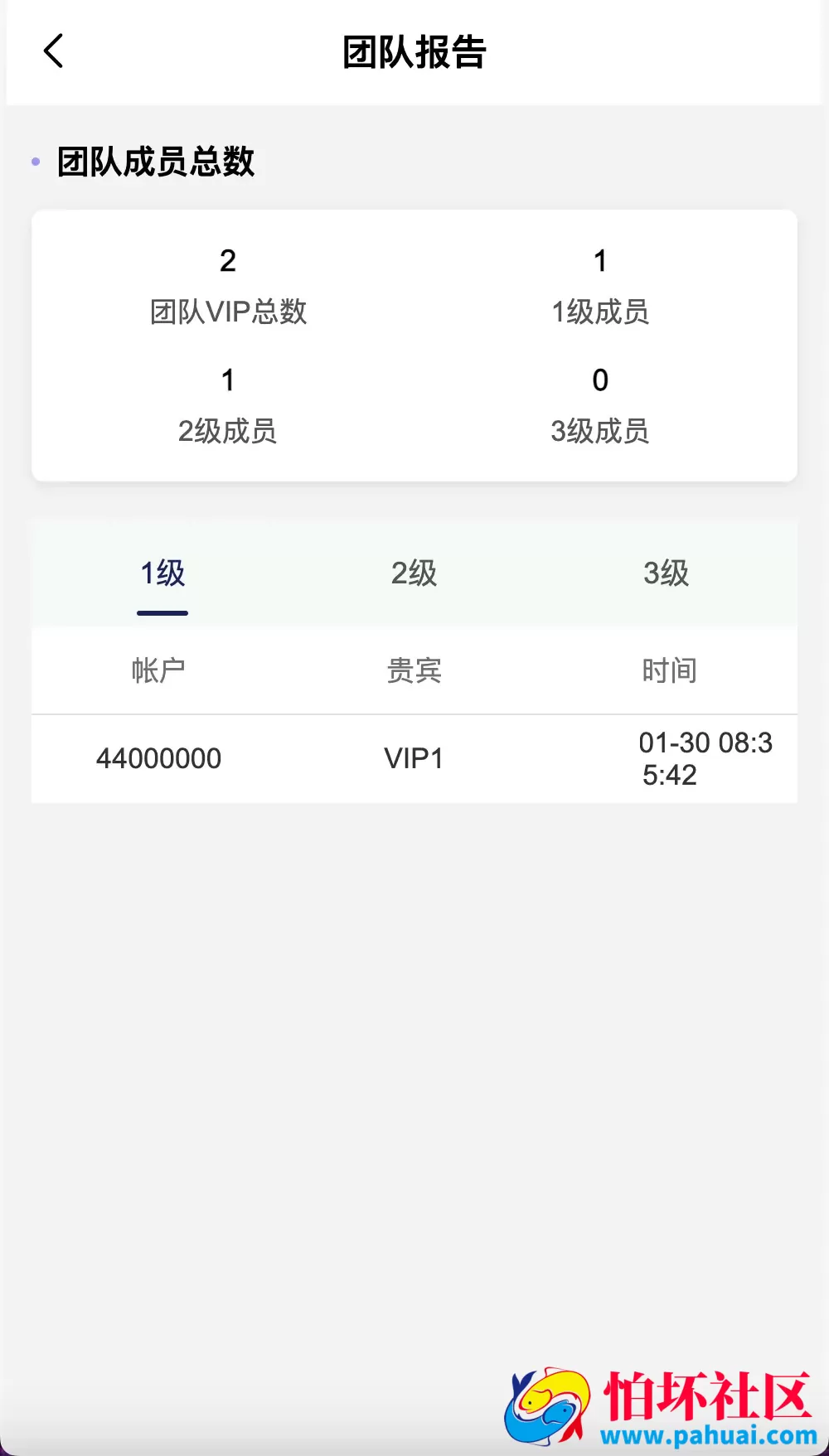 REMDO海外点赞刷单投资理财源码 英文刷单理财盘程序 vue编译后前端
