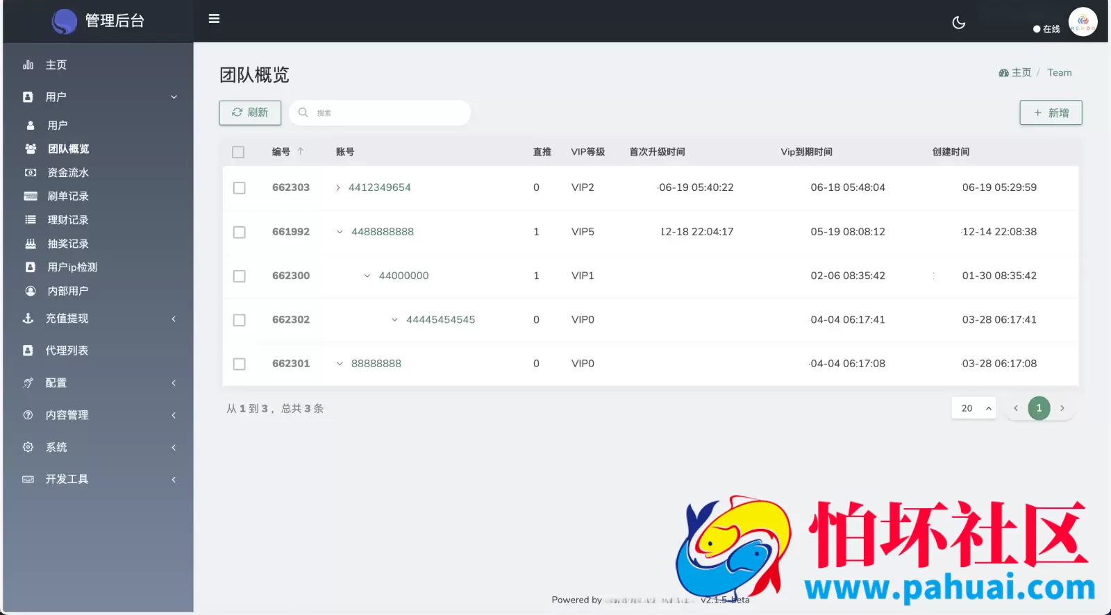 REMDO海外点赞刷单投资理财源码 英文刷单理财盘程序 vue编译后前端