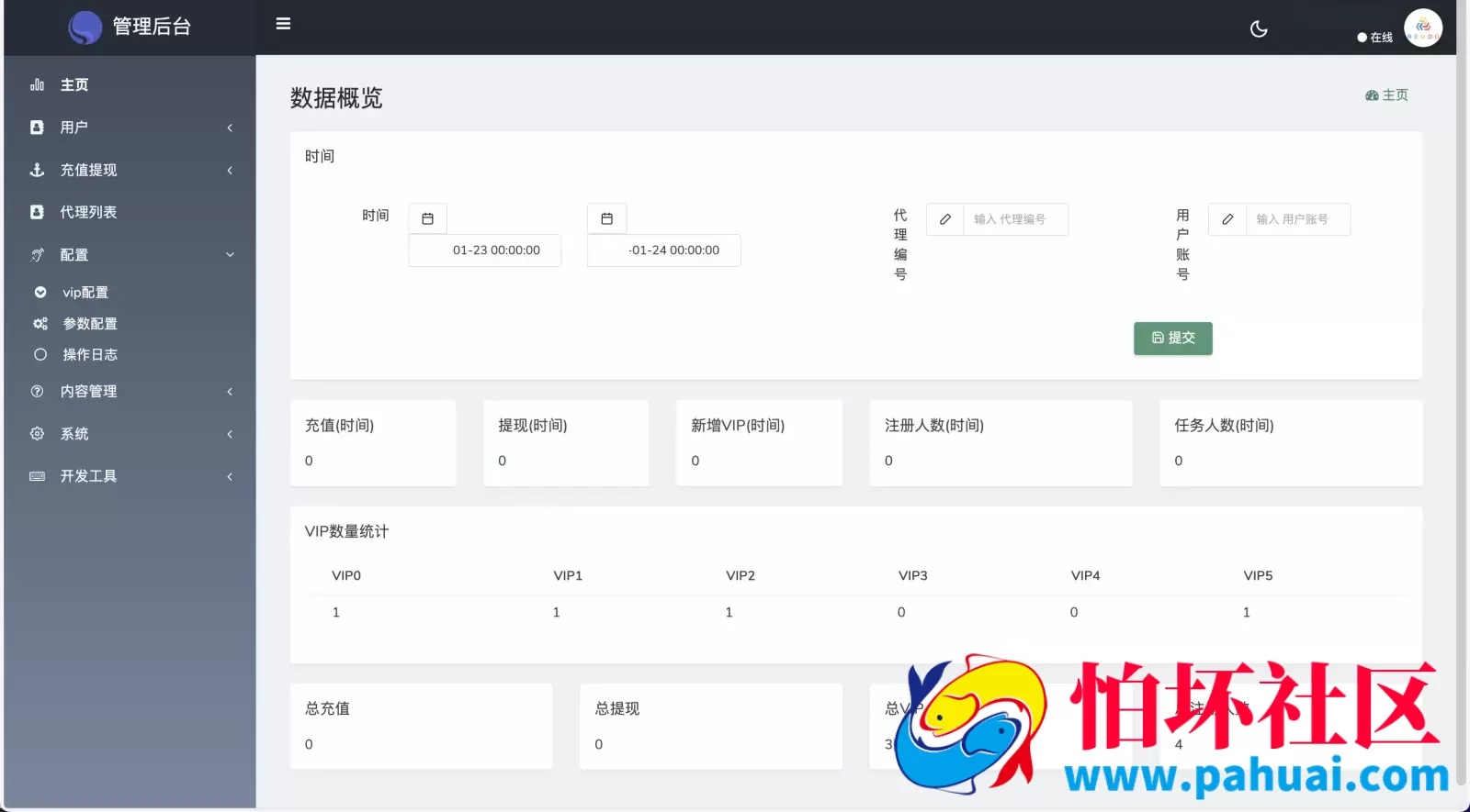REMDO海外点赞刷单投资理财源码 英文刷单理财盘程序 vue编译后前端