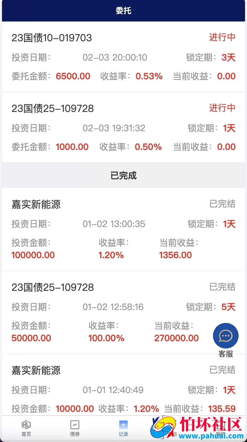Watee万腾华利股票债券投资理财源码 国内国际证券市场委托 投资收益计算+万利宝借贷程序 前端uniapp后端PHP