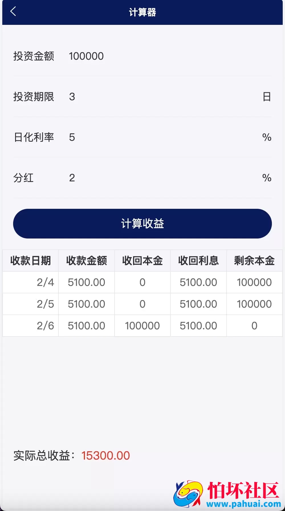 Watee万腾华利股票债券投资理财源码 国内国际证券市场委托 投资收益计算+万利宝借贷程序 前端uniapp后端PHP
