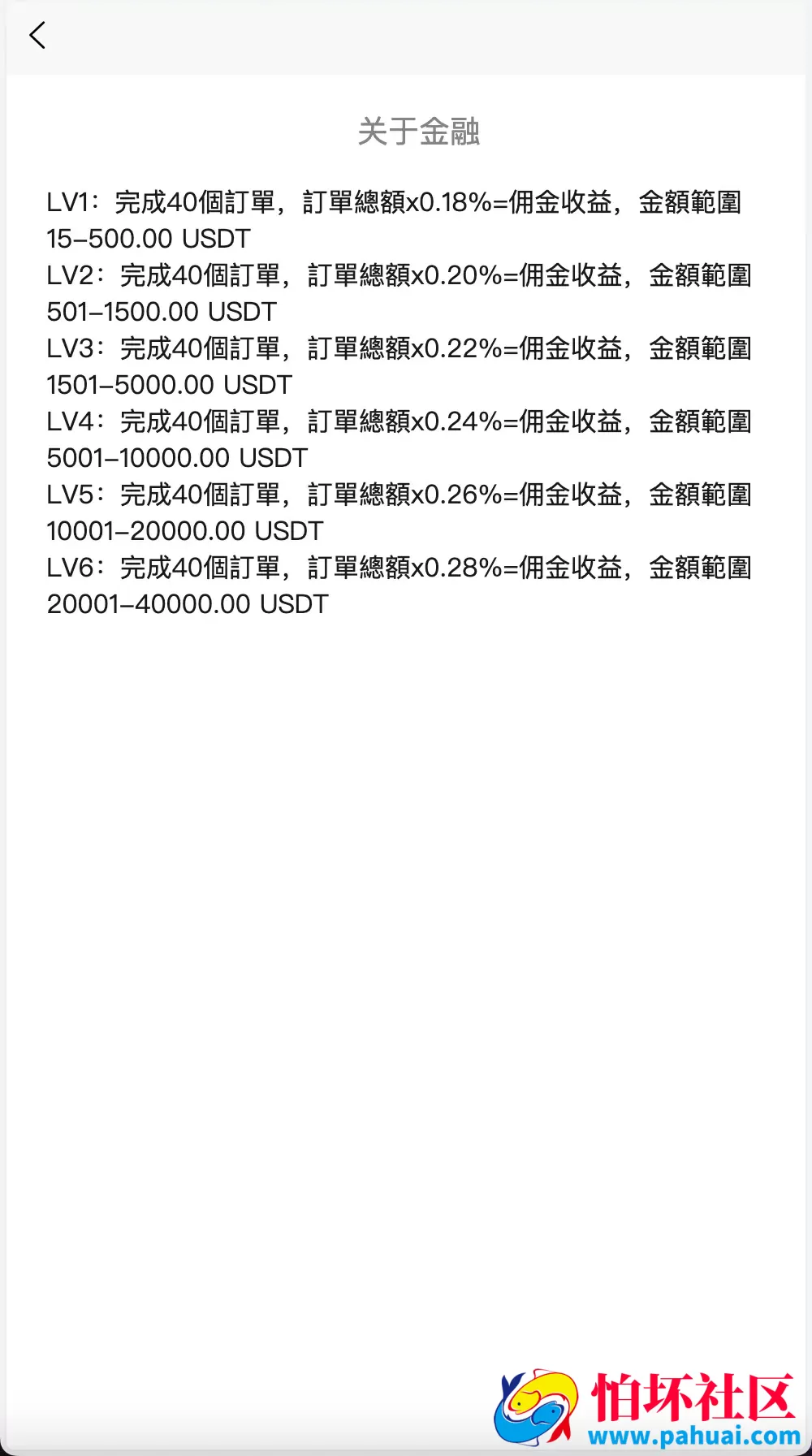 Watee万腾华利股票债券投资理财源码 国内国际证券市场委托 投资收益计算+万利宝借贷程序 前端uniapp后端PHP