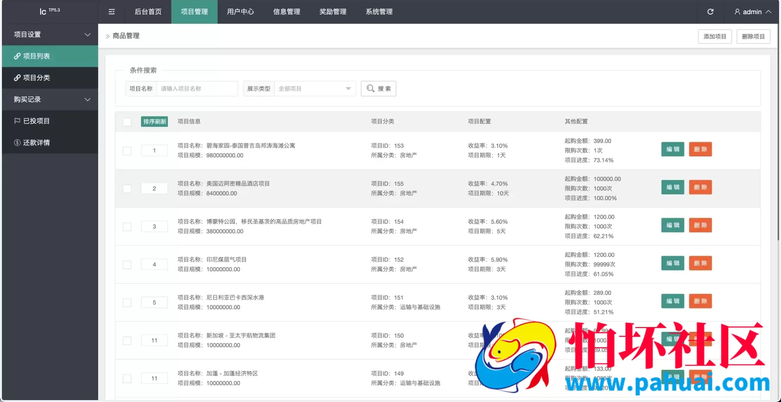 紫禁城多语言海外投资理财源码 海外投资返利程序源码 前端uniapp纯源码+后端PHP