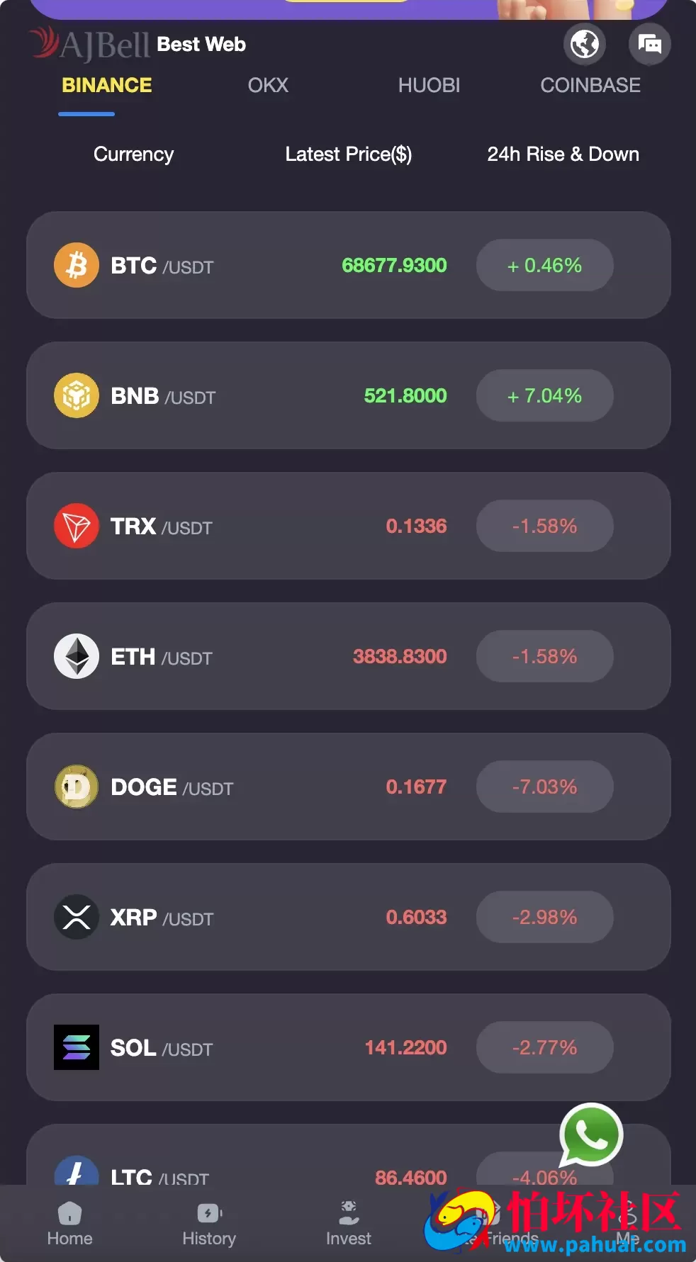 海外虚拟货币投资理财源码 前端html+后端PHP程序
