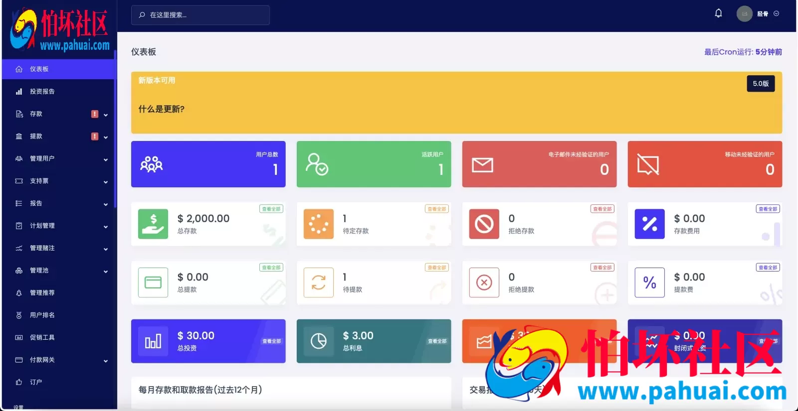 海外虚拟货币投资理财源码 前端html+后端PHP程序