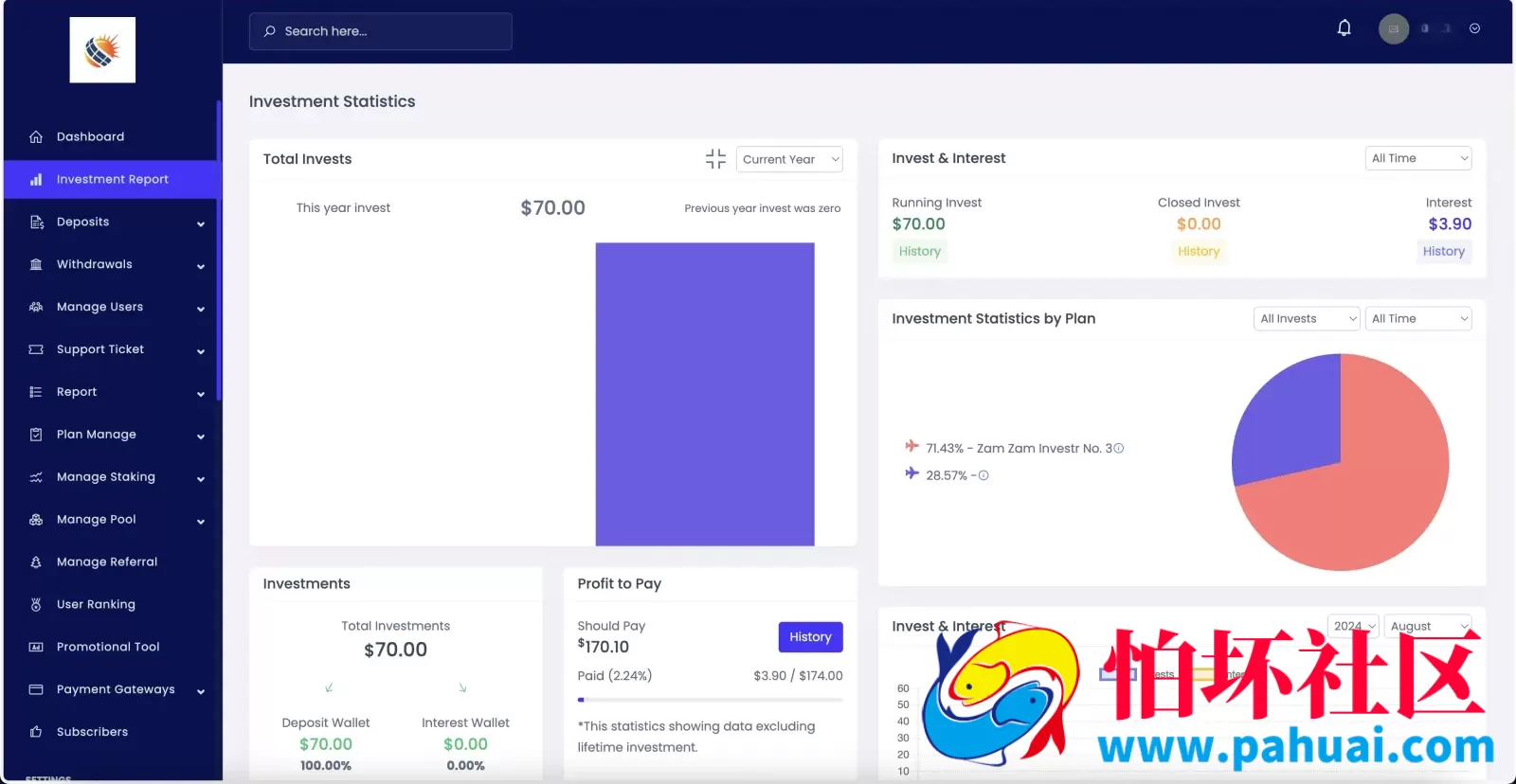 Nikora共享充电桩投资理财源码 海外投资理财程序源码 前端html+后端PHP