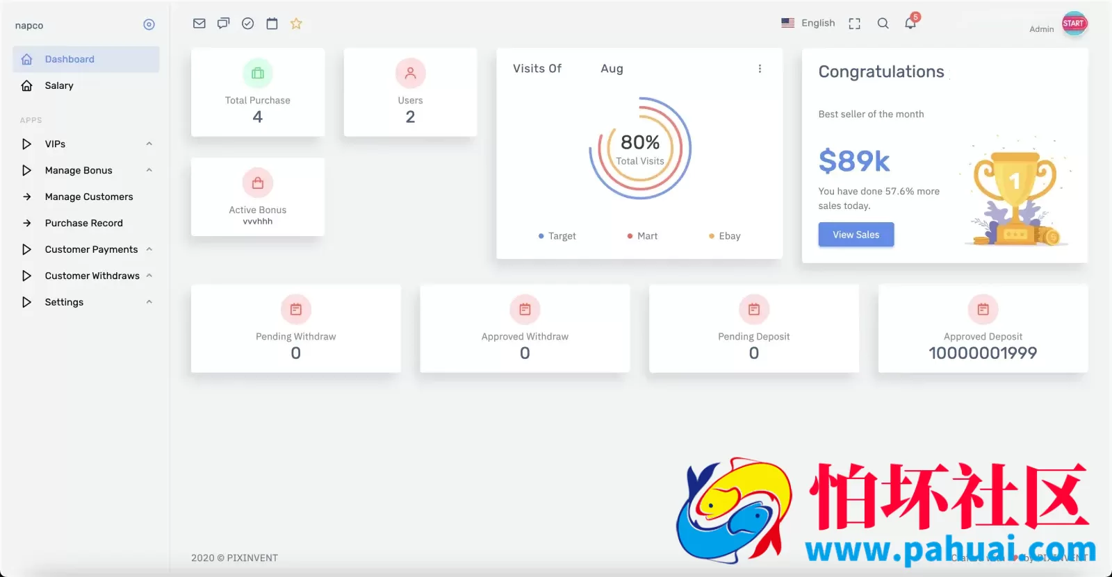 Napco海外投资理财程序源码 前端html+后端PHP
