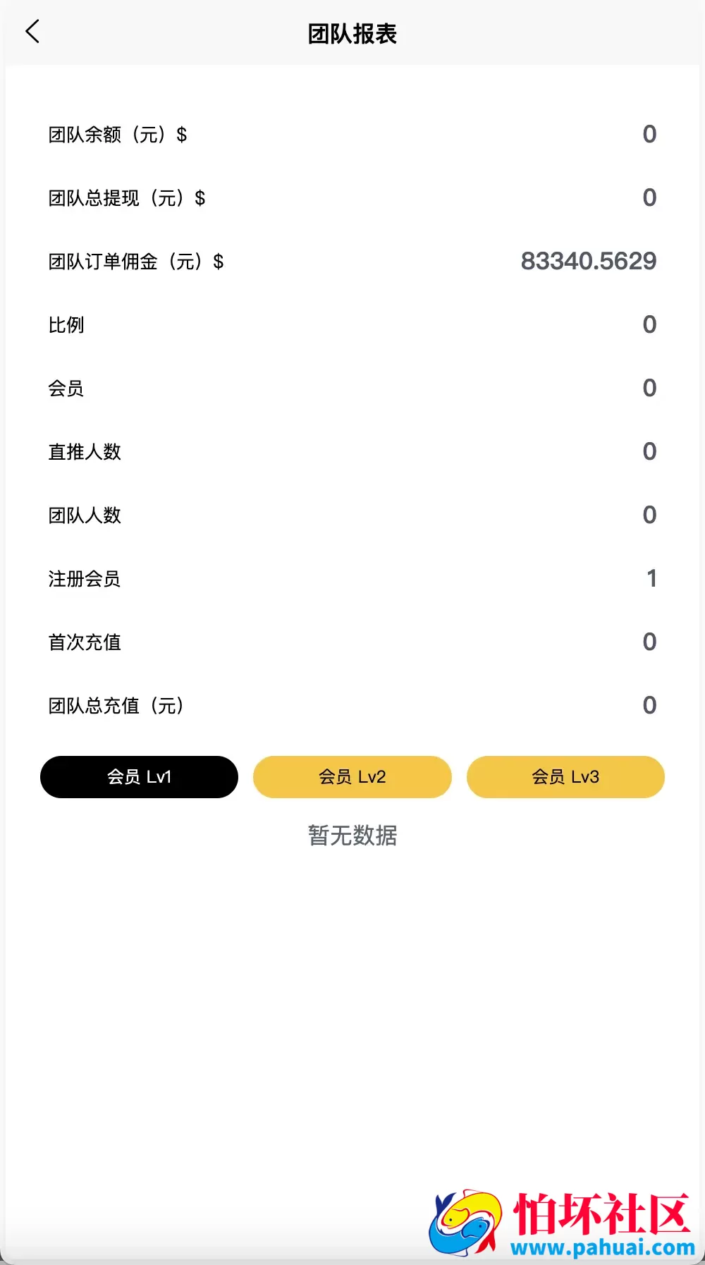 Amazon多语言海外商城刷单抢单购物理财源码 利息宝+信用分+打针爆单程序 前端html+后端php