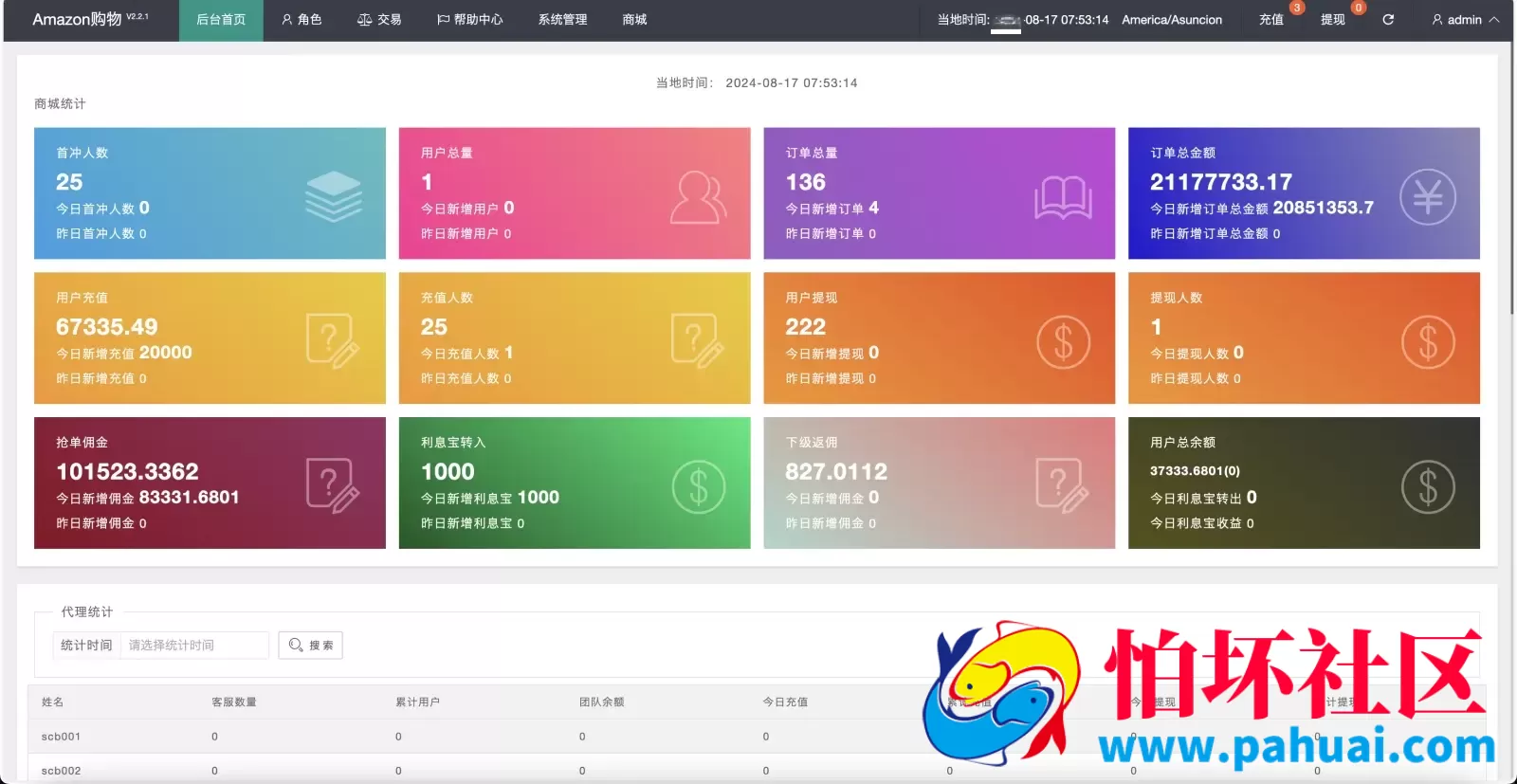 Amazon多语言海外商城刷单抢单购物理财源码 利息宝+信用分+打针爆单程序 前端html+后端php
