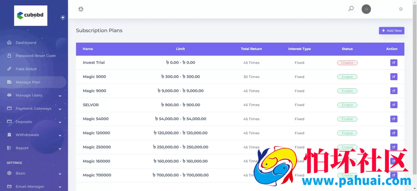 cubobd海外投资理财程序源码 前端HTML+后端PHP