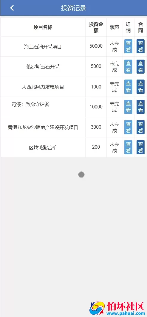 香港环球区块投资理财源码 影视投资理财程序源码 前端html+后端PHP