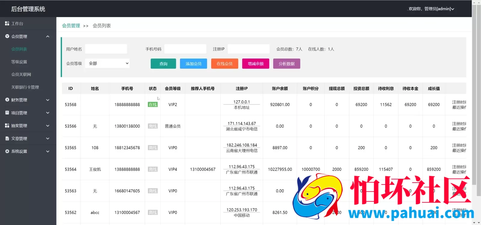 香港环球区块投资理财源码 影视投资理财程序源码 前端html+后端PHP