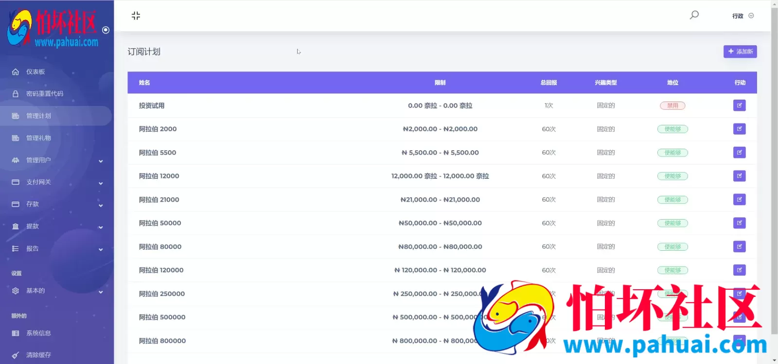 Script_lv海外收藏品投资理财程序源码 前端html+后端PHP