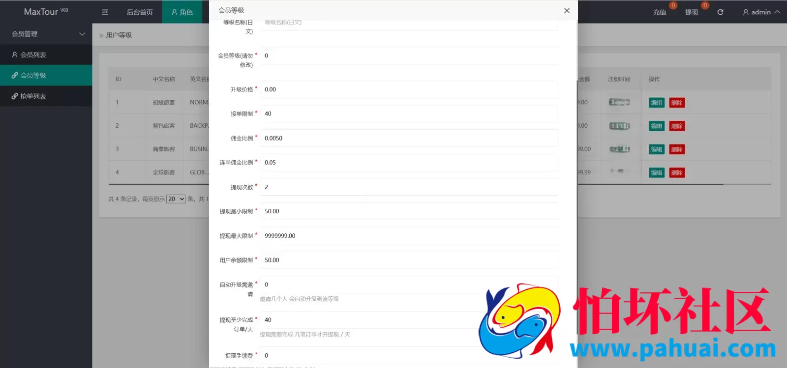 MaxTour海外旅行旅游刷单抢单源码 连单+暗扣+五级分佣程序 前端html+后端php
