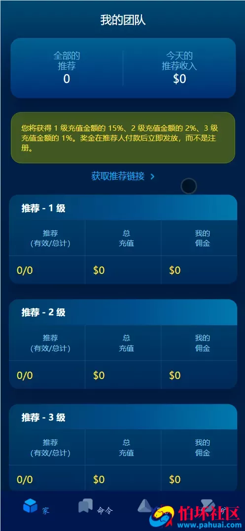 3D Holovision海外能源产品投资理财程序源码 前端html+后端php