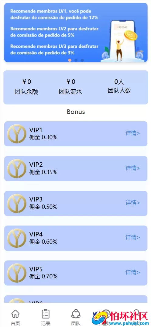 4语言亚马逊海外刷单抢单程序源码 前端html+后端php