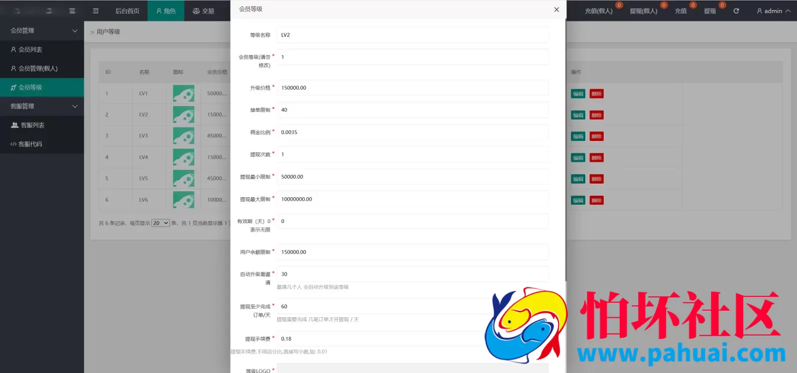4语言亚马逊海外刷单抢单程序源码 前端html+后端php