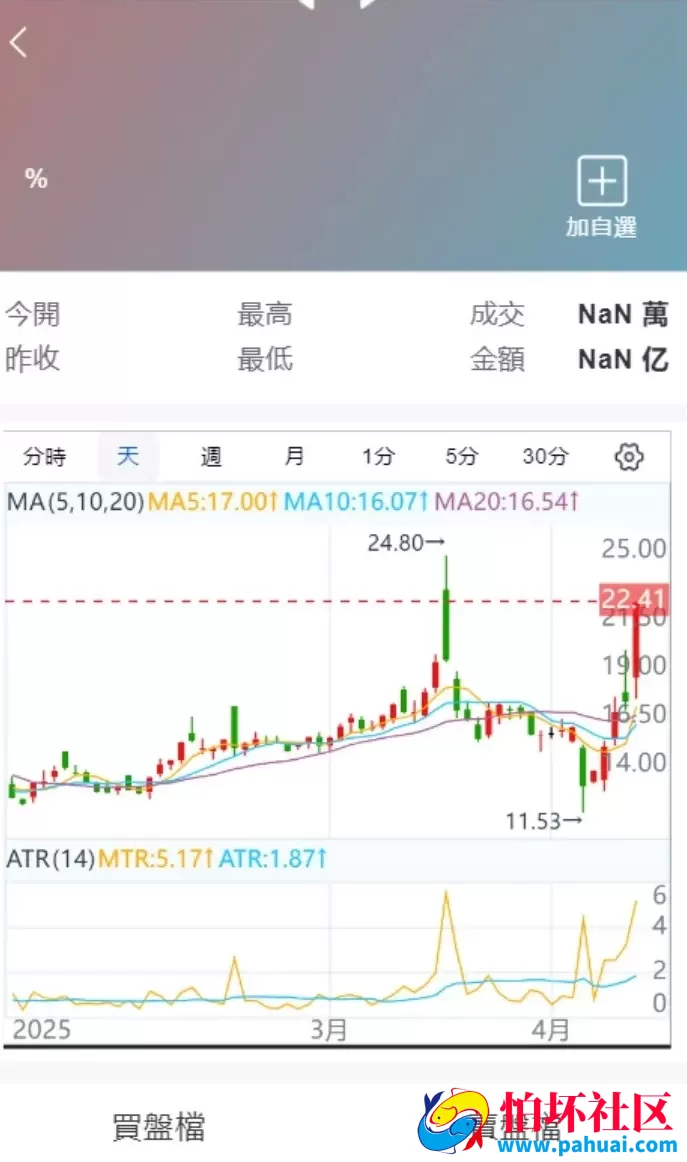 Java股票大宗交易新股申购源码 前端vue全开源+后端Java程序 附带视频搭建教程