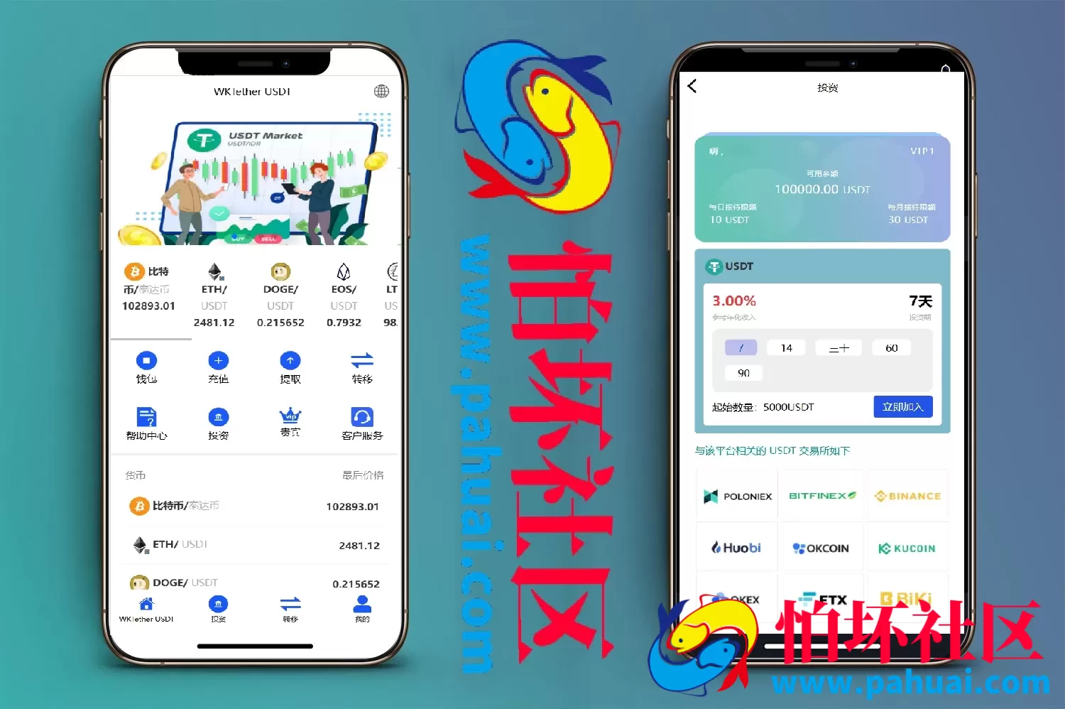 PHTether USDT多语言海外虚拟货币投资理财程序源码 前端html+后端PHP