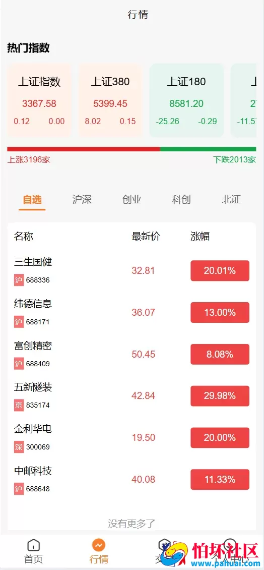 华鑫机构股票源码 新股申购打新+股票配资+大宗交易+战略配售+增发+风控程序 前端uniapp纯源码+后端PHP
