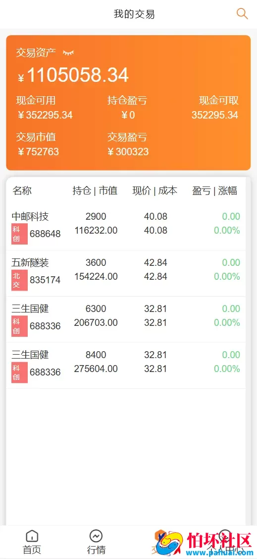 华鑫机构股票源码 新股申购打新+股票配资+大宗交易+战略配售+增发+风控程序 前端uniapp纯源码+后端PHP