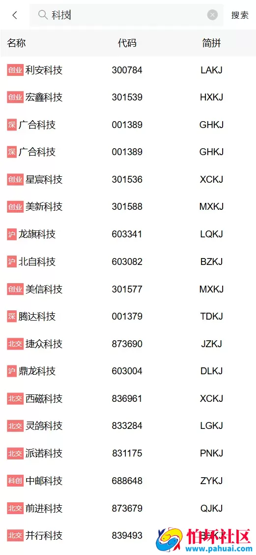 华鑫机构股票源码 新股申购打新+股票配资+大宗交易+战略配售+增发+风控程序 前端uniapp纯源码+后端PHP