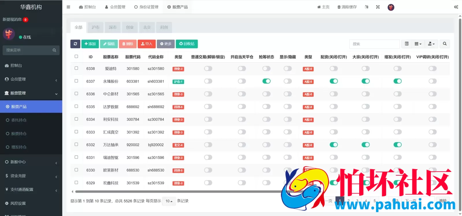华鑫机构股票源码 新股申购打新+股票配资+大宗交易+战略配售+增发+风控程序 前端uniapp纯源码+后端PHP