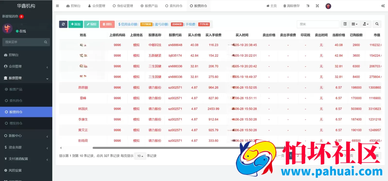 华鑫机构股票源码 新股申购打新+股票配资+大宗交易+战略配售+增发+风控程序 前端uniapp纯源码+后端PHP