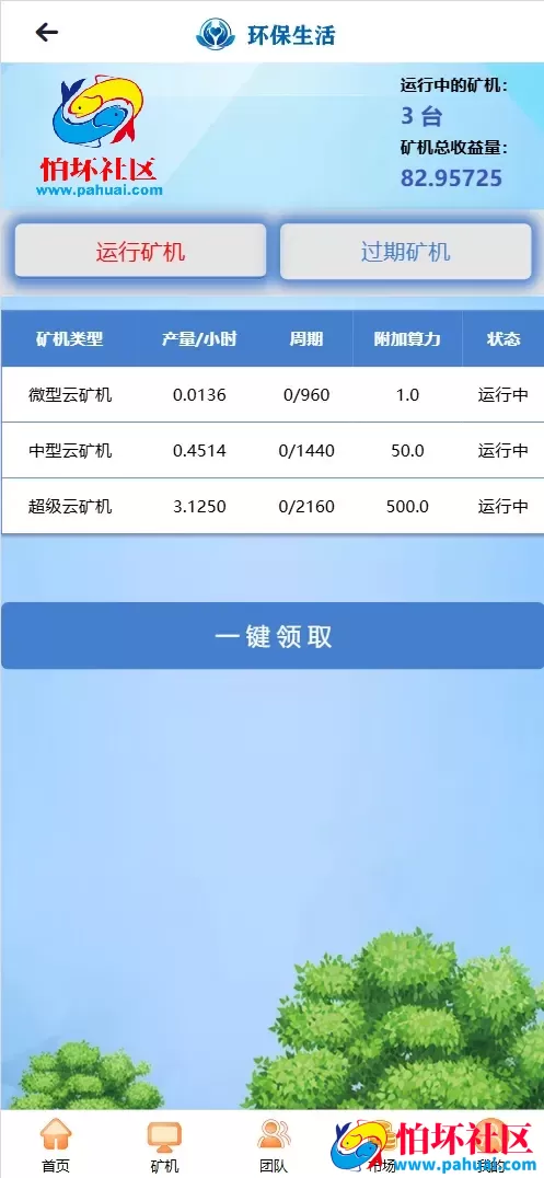 PAHUAI GRT云矿机算力挖矿投资理财源码 区块链虚拟币投资理财程序源码 前端html+后端php