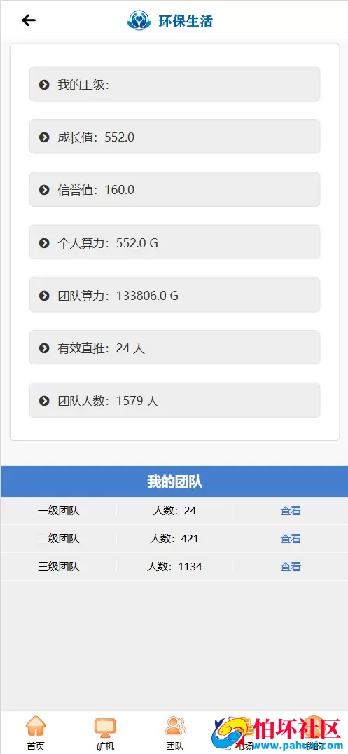 PAHUAI GRT云矿机算力挖矿投资理财源码 区块链虚拟币投资理财程序源码 前端html+后端php