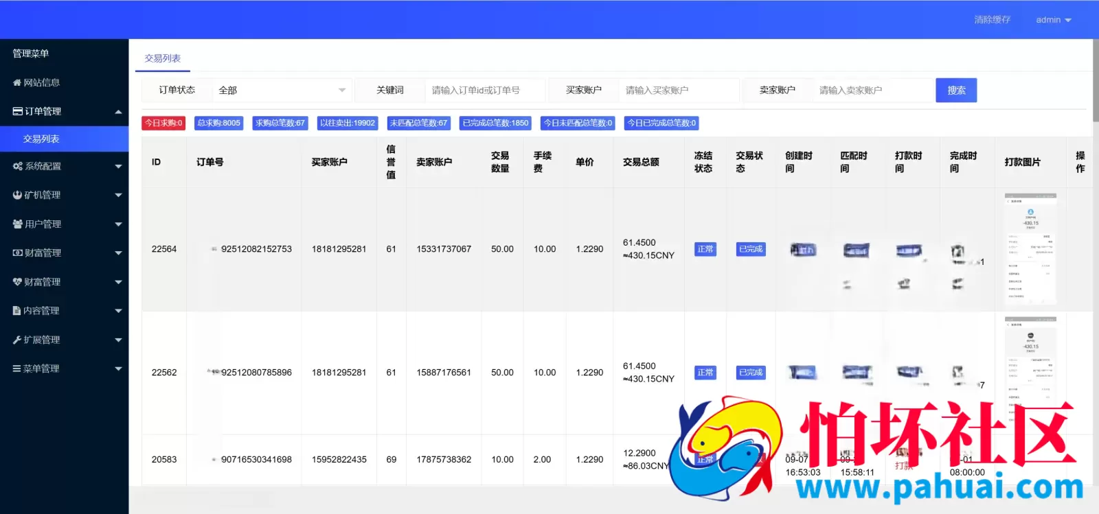 PAHUAI GRT云矿机算力挖矿投资理财源码 区块链虚拟币投资理财程序源码 前端html+后端php