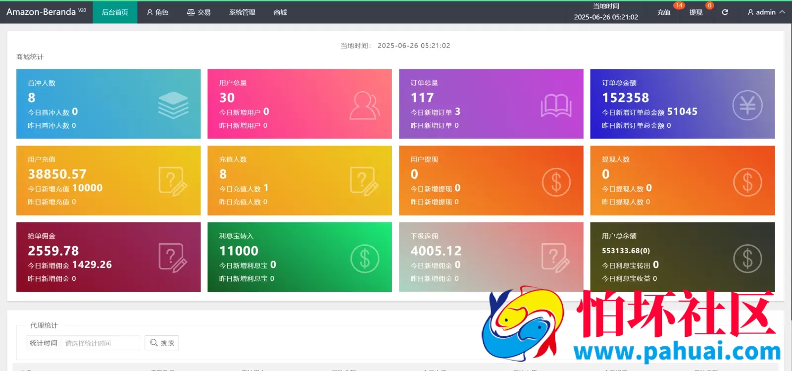 Amazon-Beranda多语言音乐刷单抢单源码 连单卡单+叠加组规则+打针程序 前端html+后端php