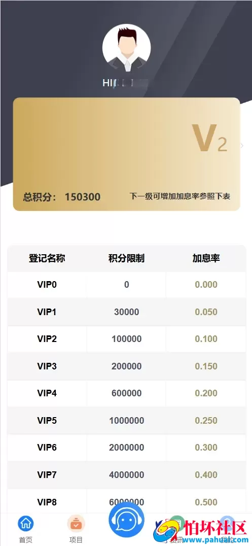GMO股票基金投资理财源码 日利宝+三级分销+签到抽奖+积分商城+资产互转程序 前端vue纯源码+后端php