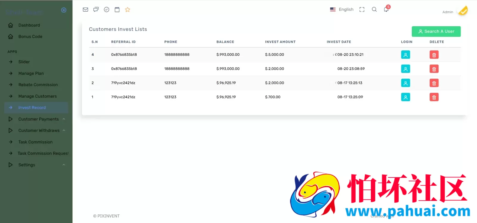 Shell Team海外多语言投资理财源码 壳牌全合成机油投资理财程序源码 前端html+后端PHP