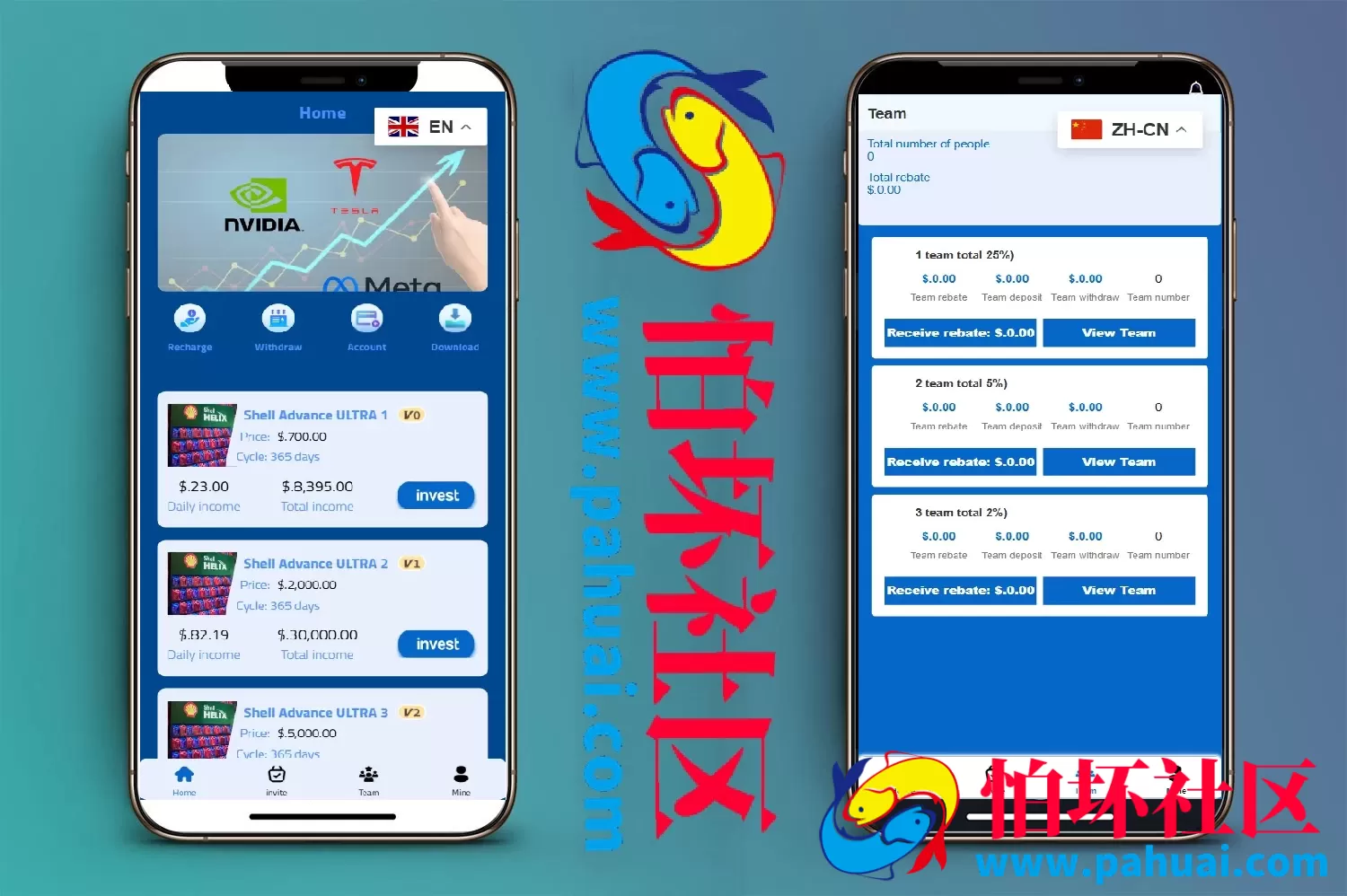 Shell Team海外多语言投资理财源码 壳牌全合成机油投资理财程序源码 前端html+后端PHP