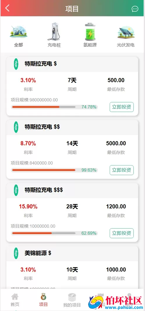 PH新能源多语言投资理财源码 新能源投资返利源码 充电桩+氢能源+光伏发电程序 前端vue纯源码+后端php