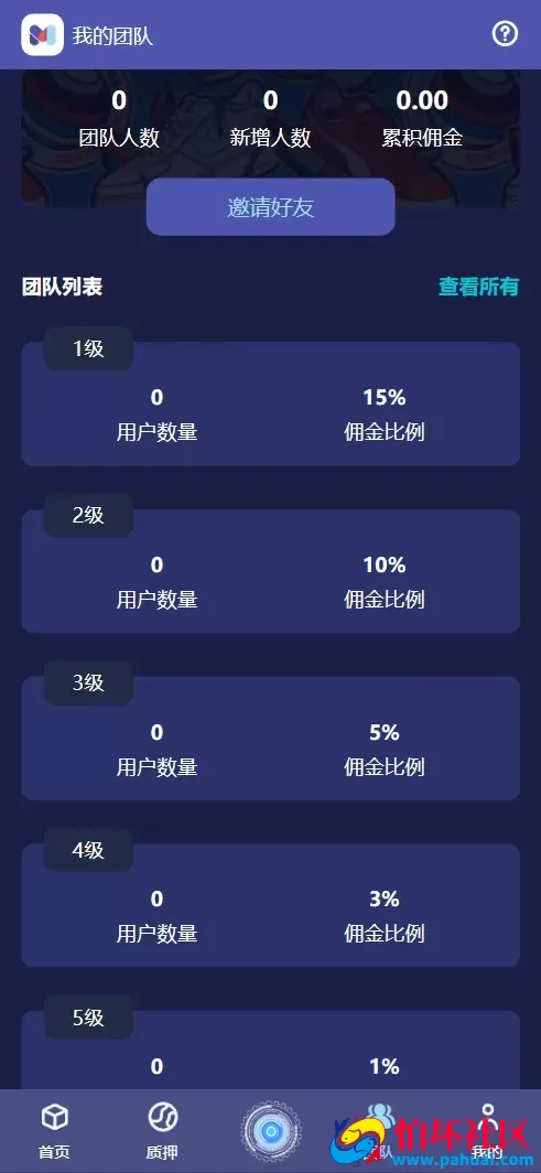 SodexoNeo多语言质押挖矿投资理财源码 5级分销+自动挖矿+自定义行情币程序 前端vue纯源码+后端PHP