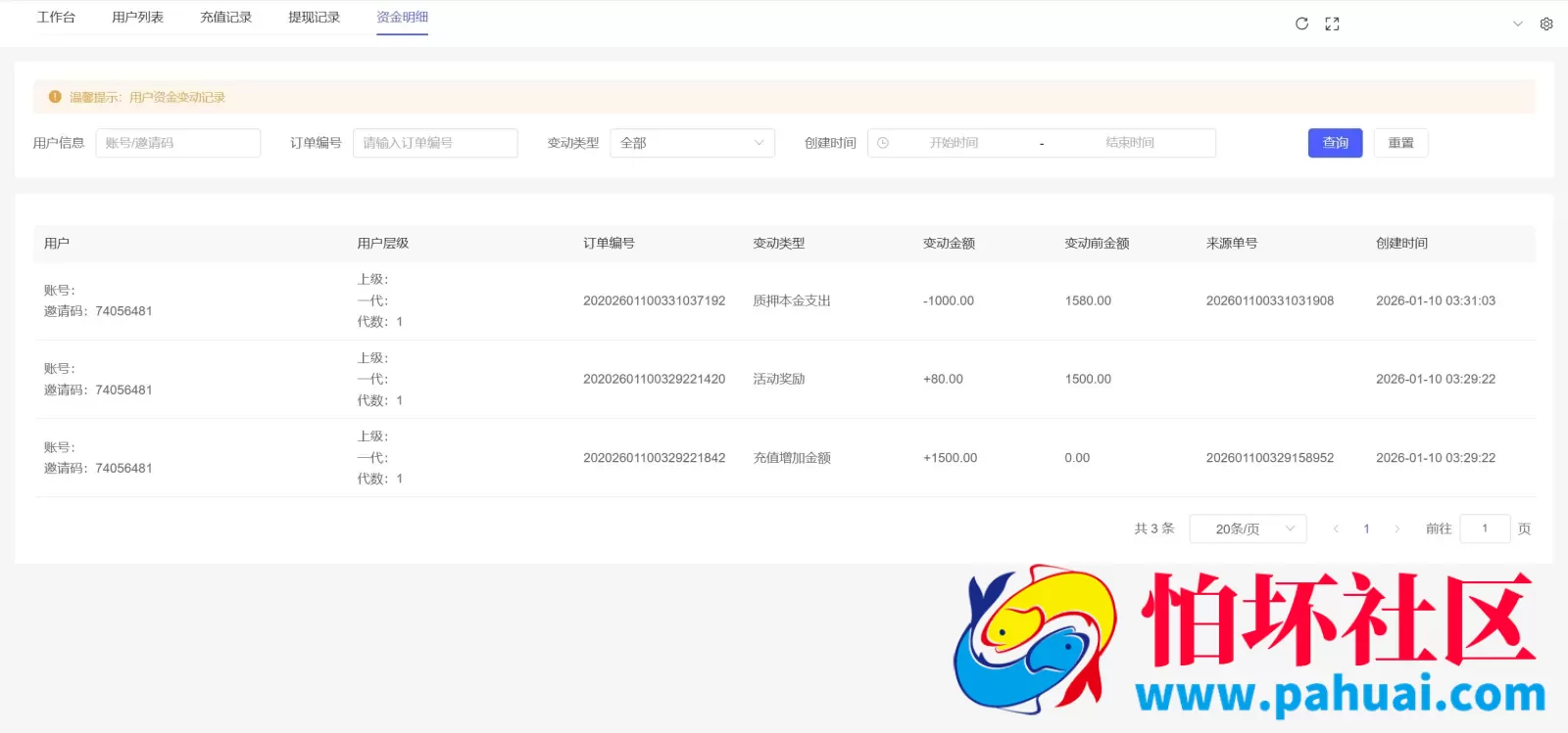 SodexoNeo多语言质押挖矿投资理财源码 5级分销+自动挖矿+自定义行情币程序 前端vue纯源码+后端PHP