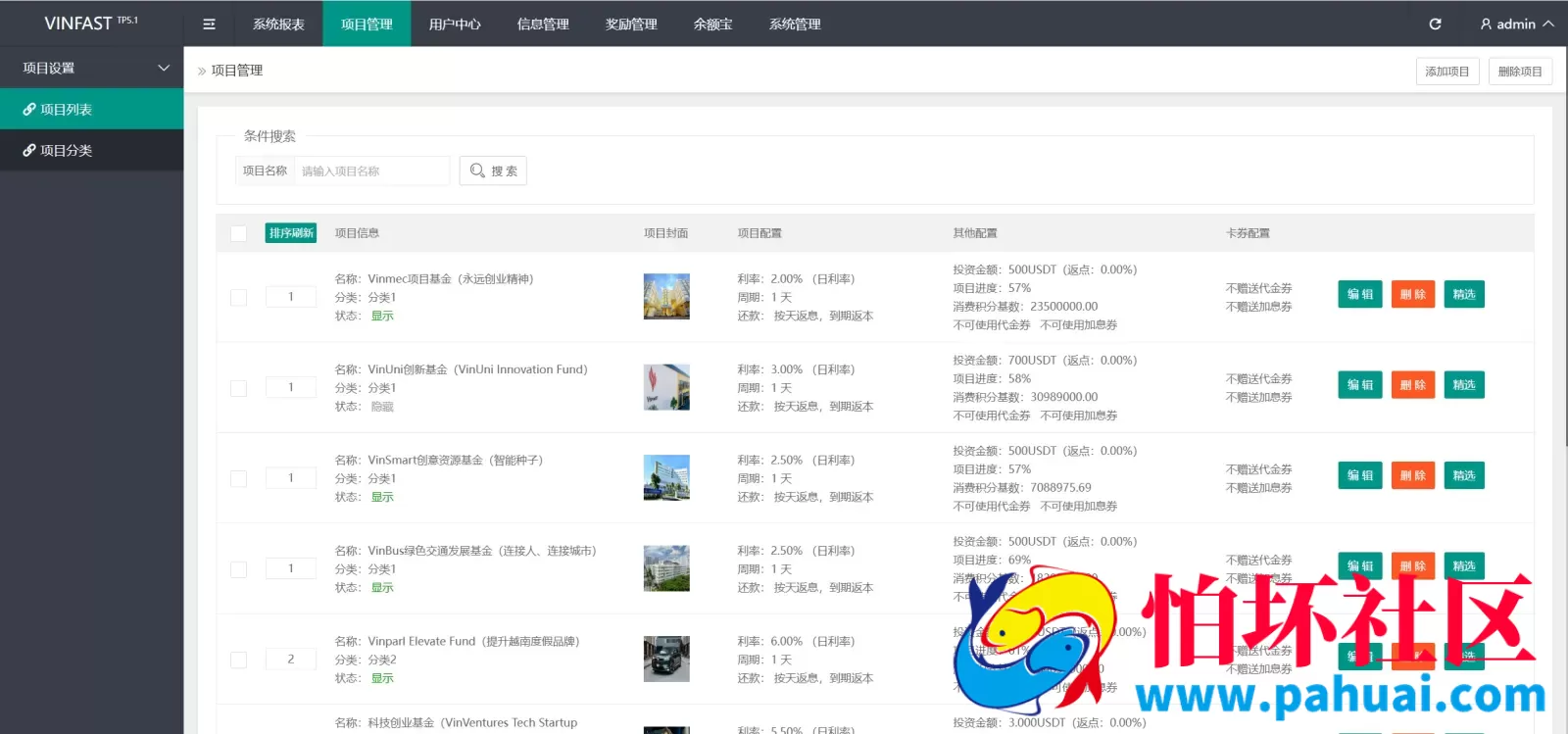 VINFAST多语言投资理财源码 15种语言+团长代理+充值返利+三级分销程序 前端vue纯源码+后端PHP